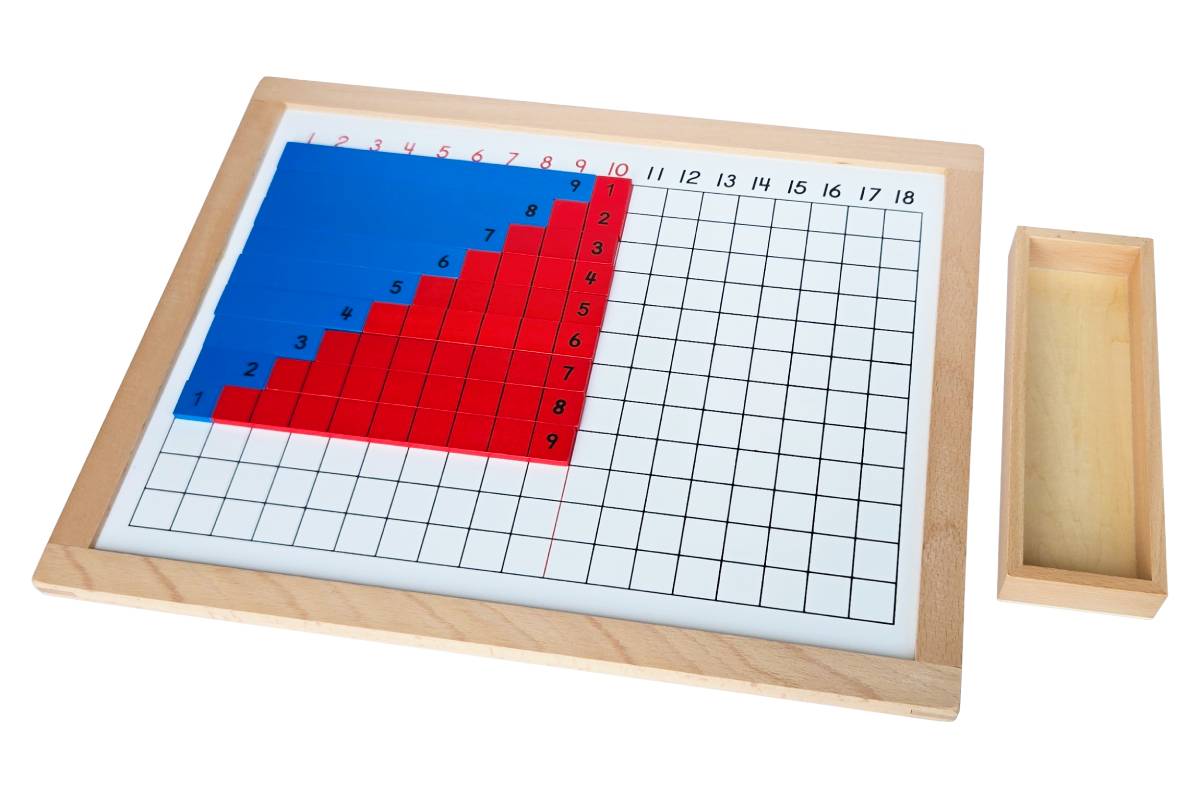 Addition Strip Board