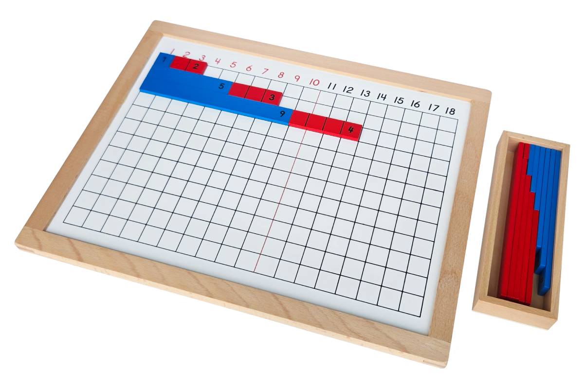 Addition Strip Board