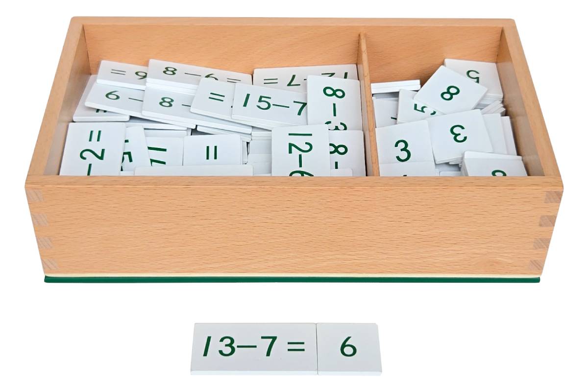 Subtraction Equations and Differences Box