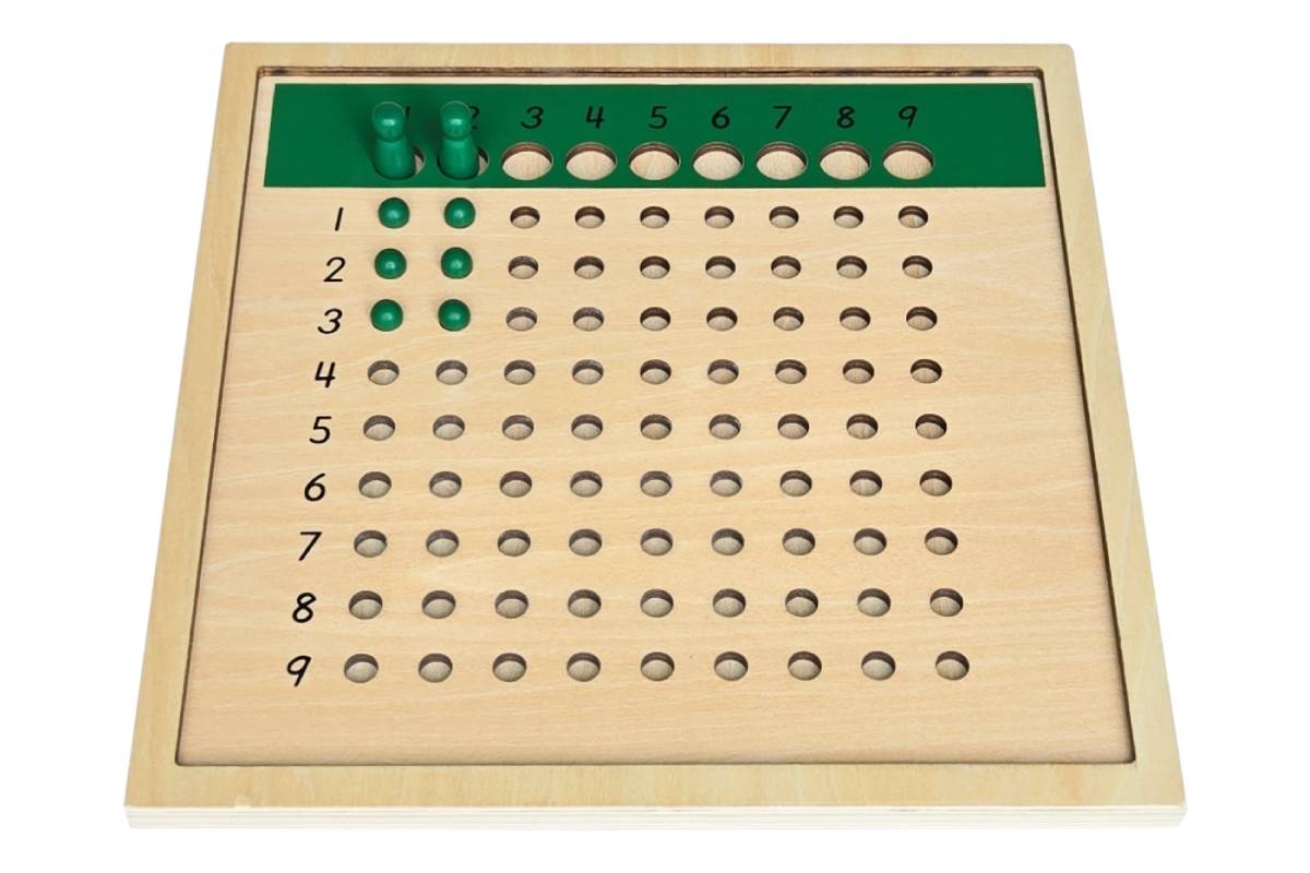 Long Division