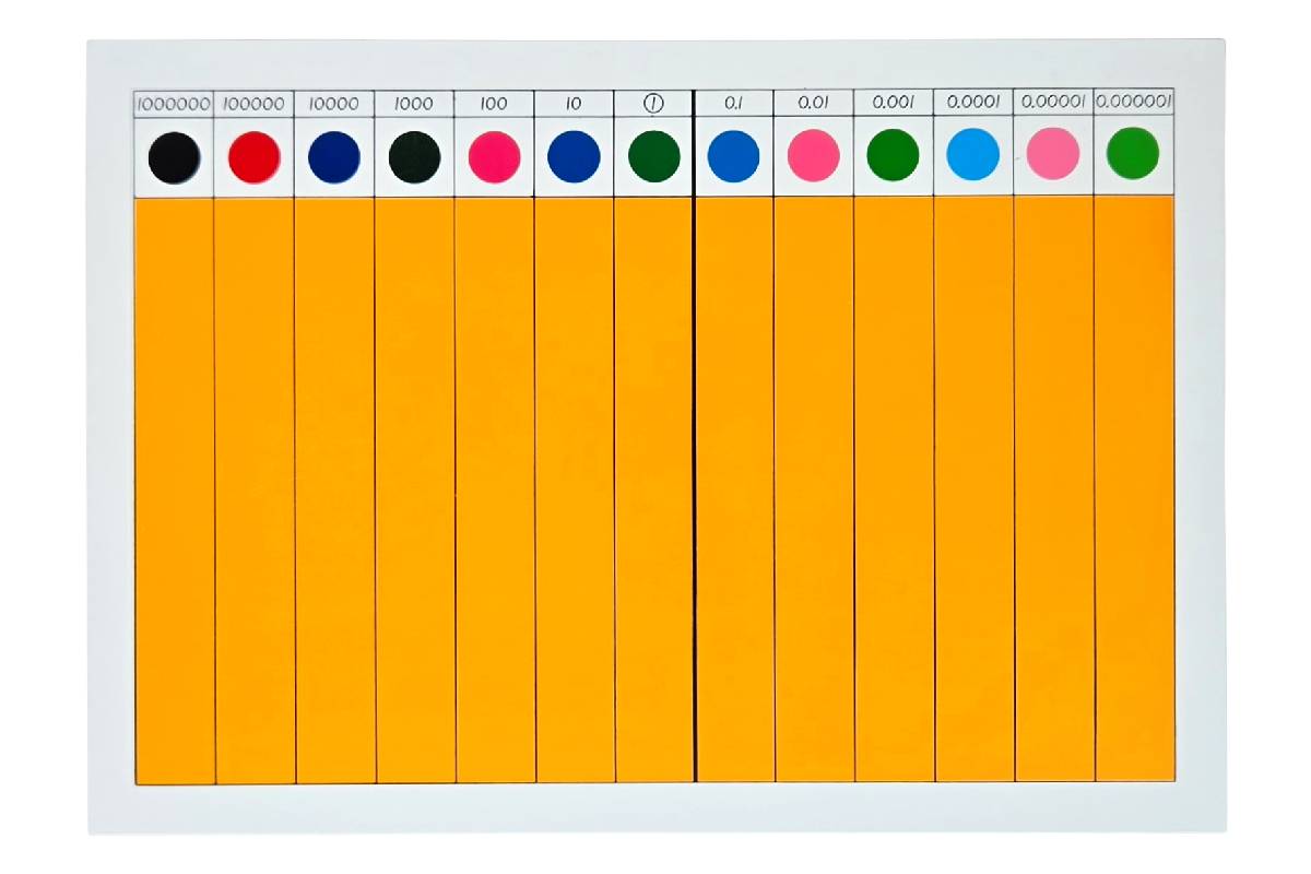 Decimal Fraction Board