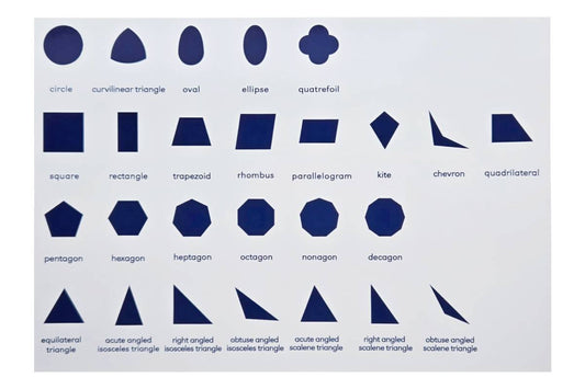 Geometric cabinet control chart showing 26 shapes with labels.