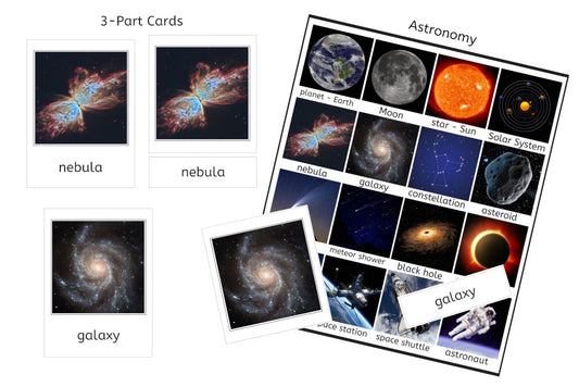 Astronomy 3-Part Cards (PDF)