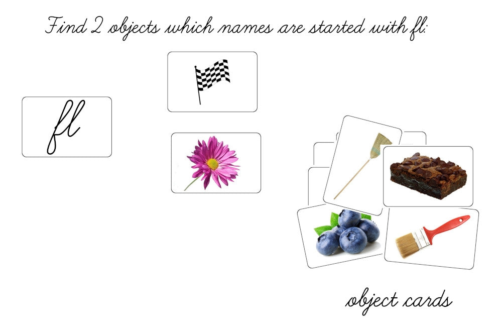 Consonant Blends Activity - Set A, Cursive (PDF)