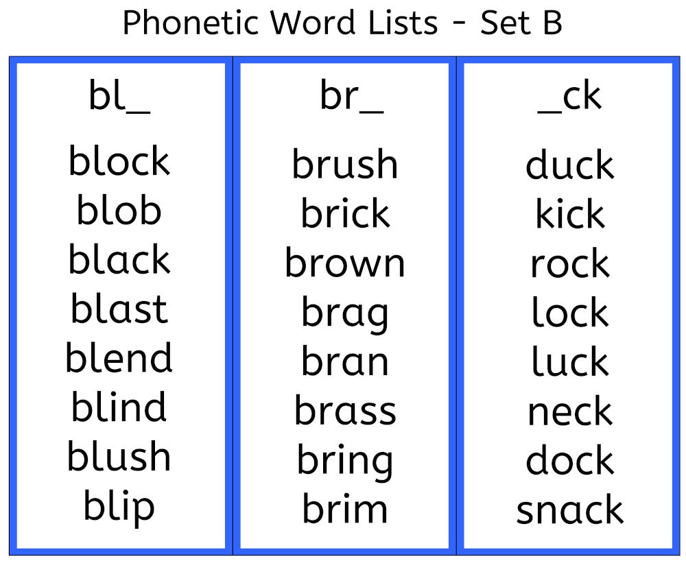 Blue Word Lists - Set B (PDF)