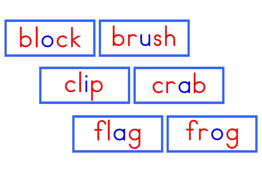 Phonetic Word Cards (Blue, PDF)