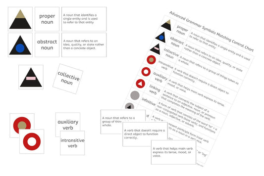 Advanced Grammar Symbols Matching Cards (PDF)