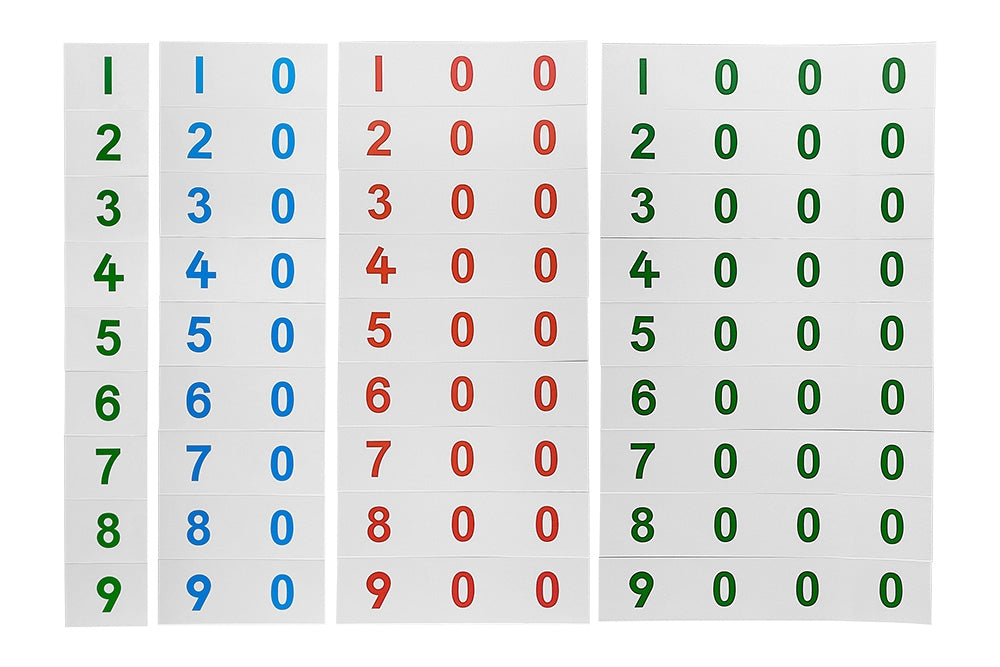 IFIT Montessori: 1-9000 Number Cards