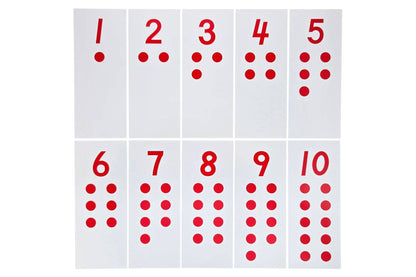 Control Cards for Numerals & Counters