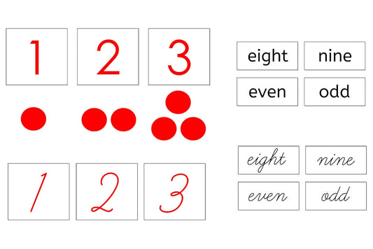 Number Cards and Counters (PDF)