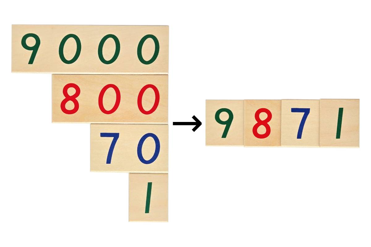 Small Wooden Number Cards with Box (1-9000)