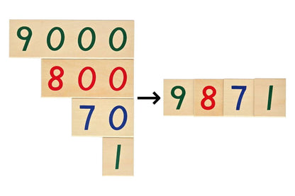 Small Wooden Number Cards with Box (1-9000)