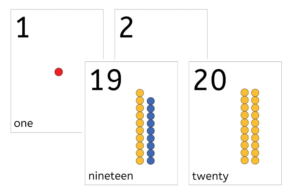 Bead Bar Number Cards 1-20 (PDF)