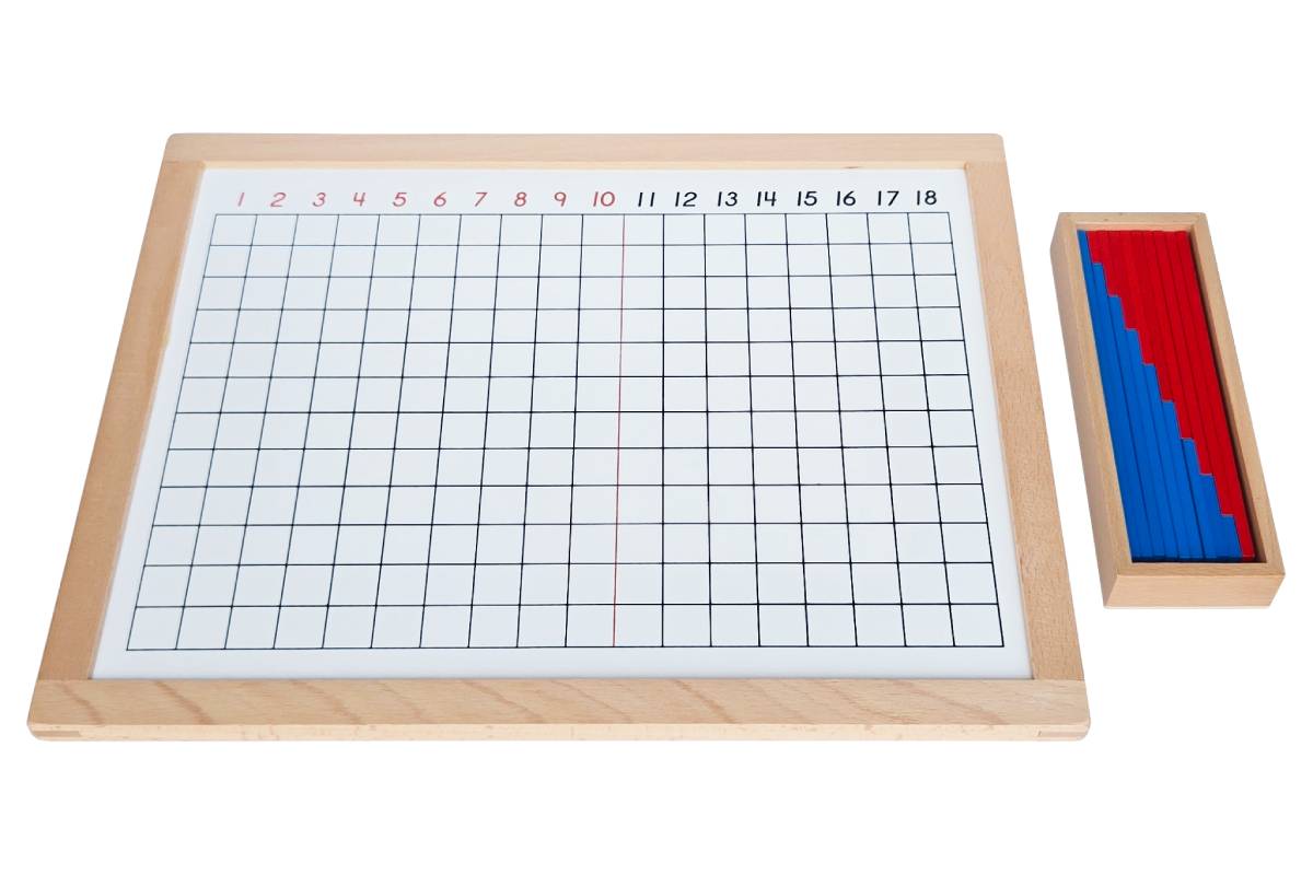 Addition Strip Board