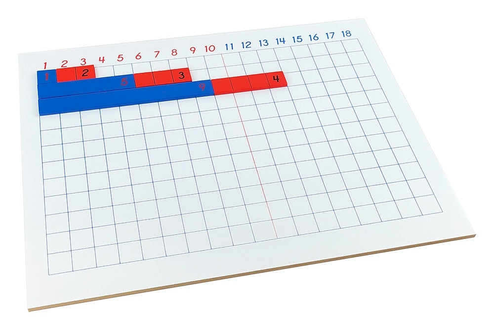 IFIT Montessori: Addition Strip Board