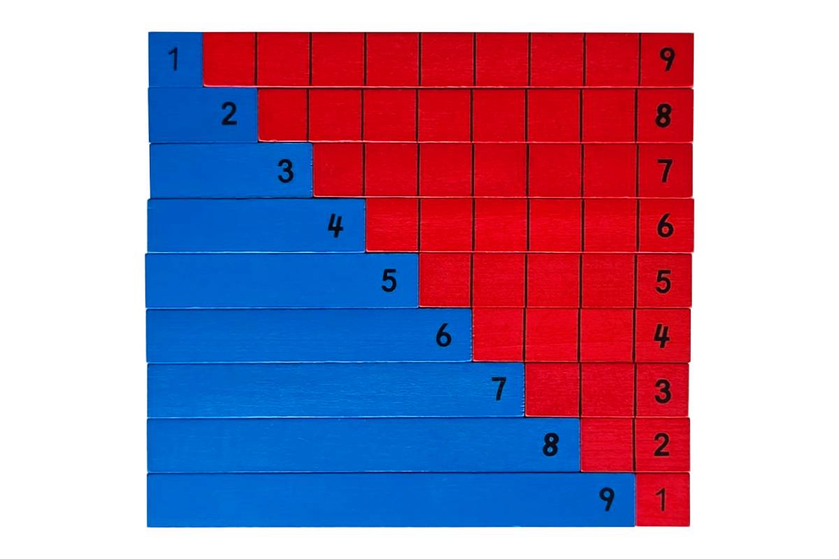 Addition Strip Board