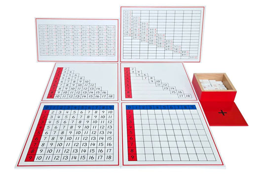 Addition Working Charts