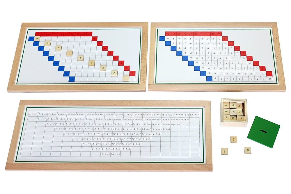 IFIT Montessori: Subtraction Working Charts