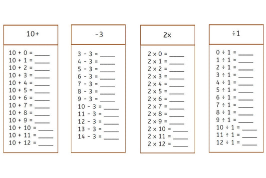 4 Sets of Math Tables (PDF)