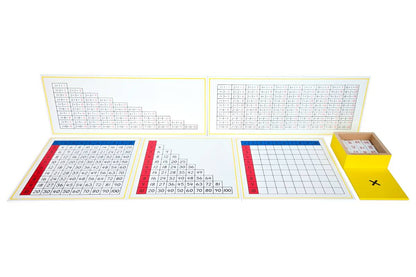 Multiplication Working Charts