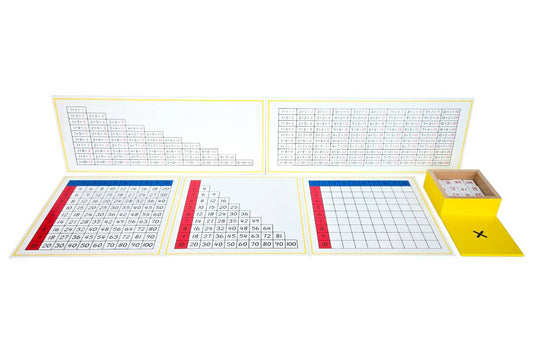 Multiplication Working Charts