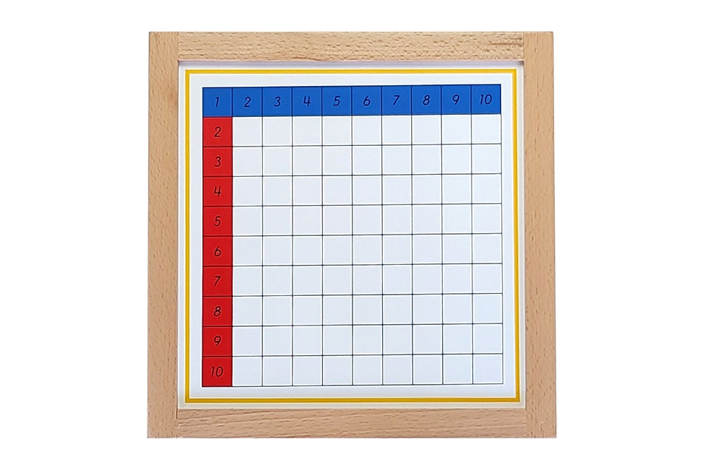 IFIT Montessori: Multiplication Working Charts