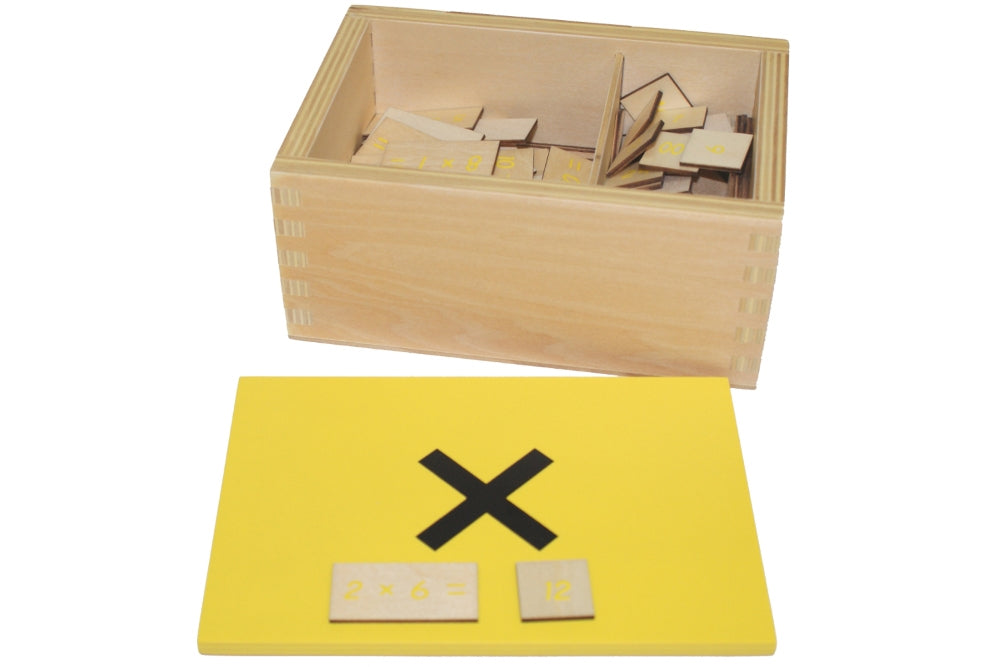 Multiplication Equations and Products Box - IFIT Montessori