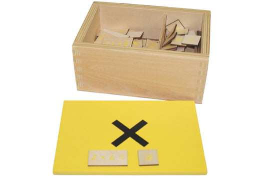 IFIT Montessori: Multiplication Equations and Products Box