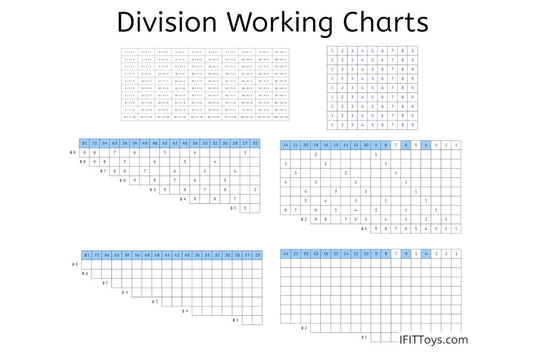 Division Working Charts (PDF)