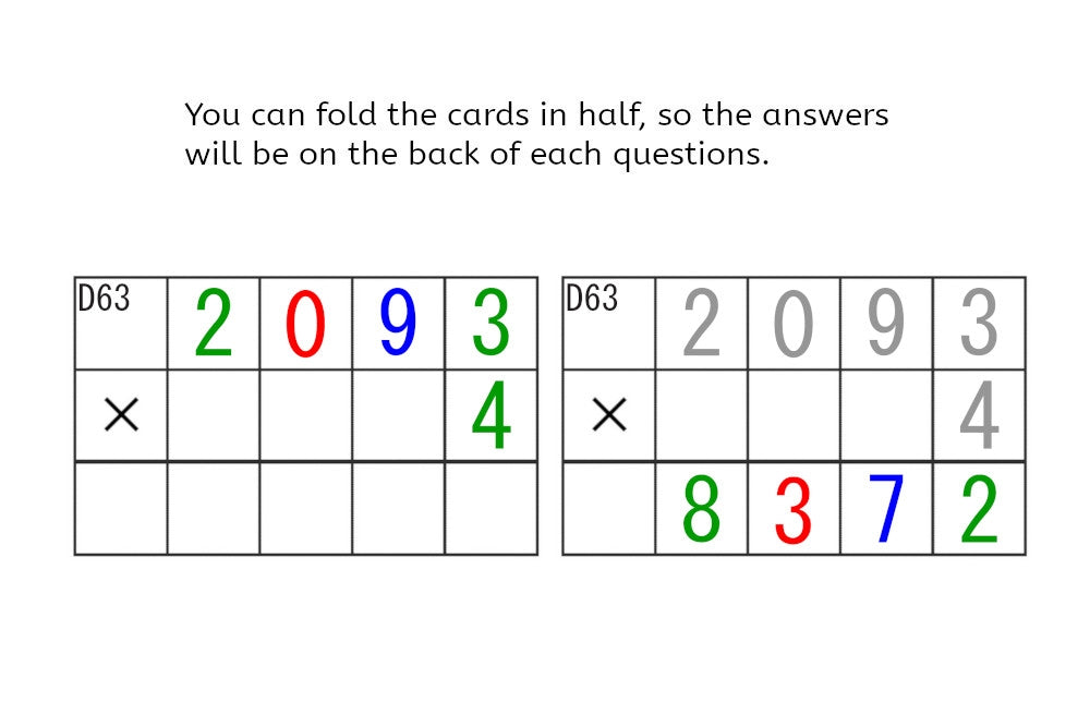 Static & Dynamic Multiplication Command Cards (PDF)