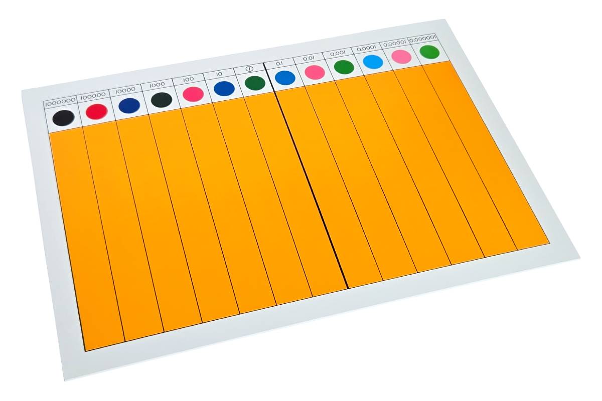 Decimal Fraction Board