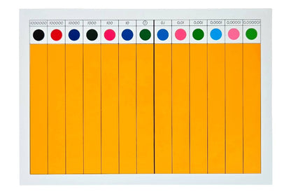 Decimal Fraction Board