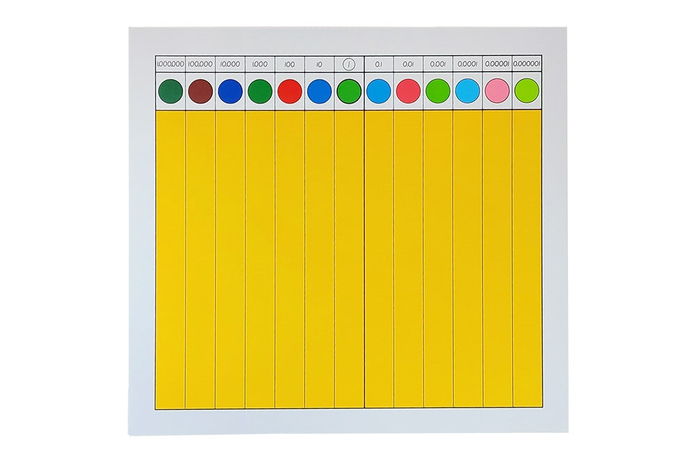 IFIT Montessori: Decimal Fraction Board