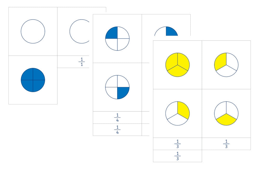 IFIT Montessori: Nomenclature Cards for Fraction Skittles (PDF)