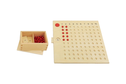 IFIT Montessori: Multiplication Bead Board