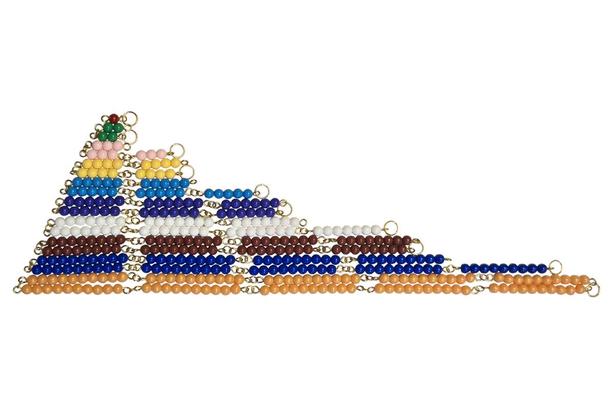 Short Bead Chains (W Beads)