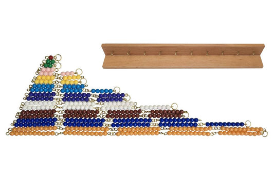 Short Bead Chains and Wall Frame (W Beads)