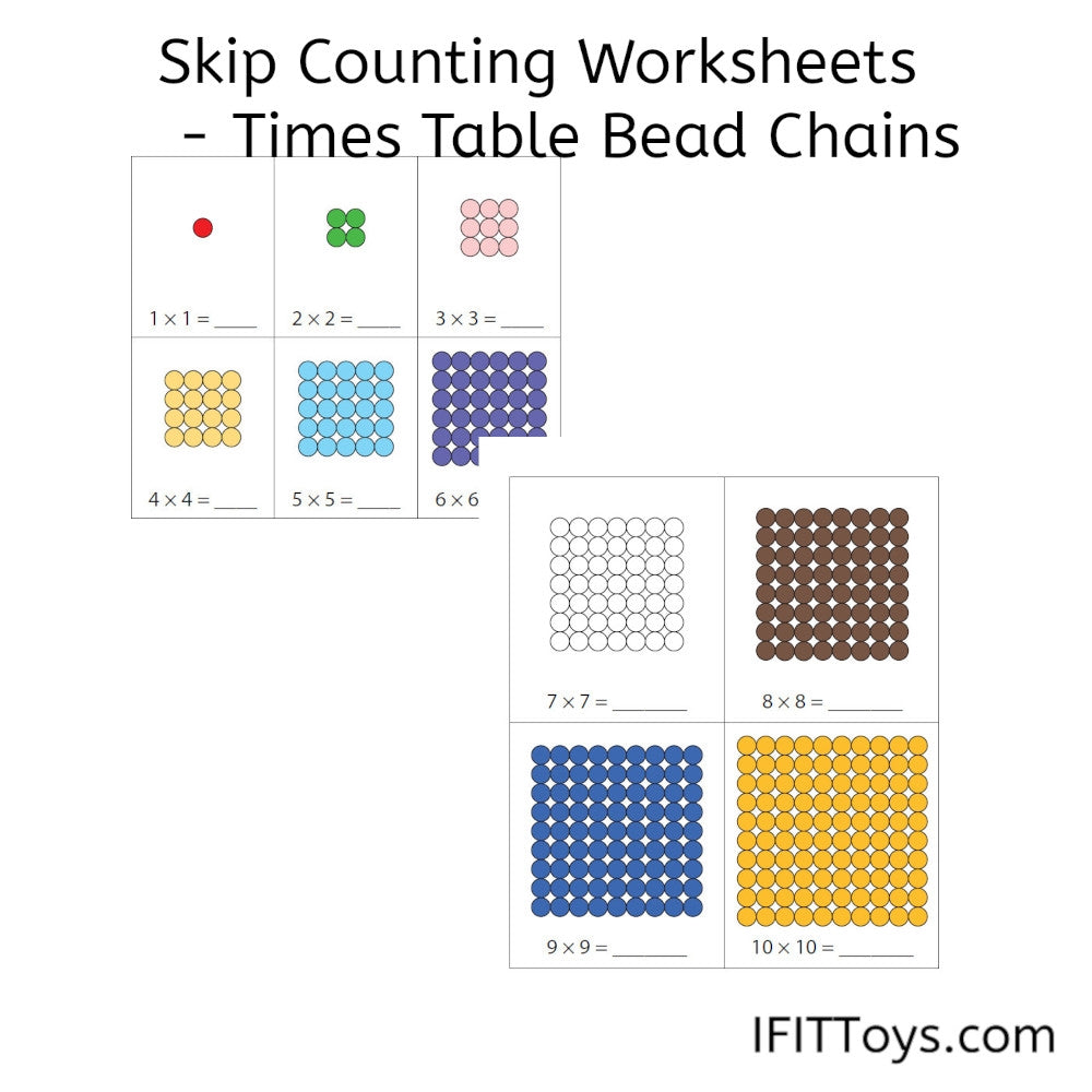 Skip Counting Worksheets (PDF)