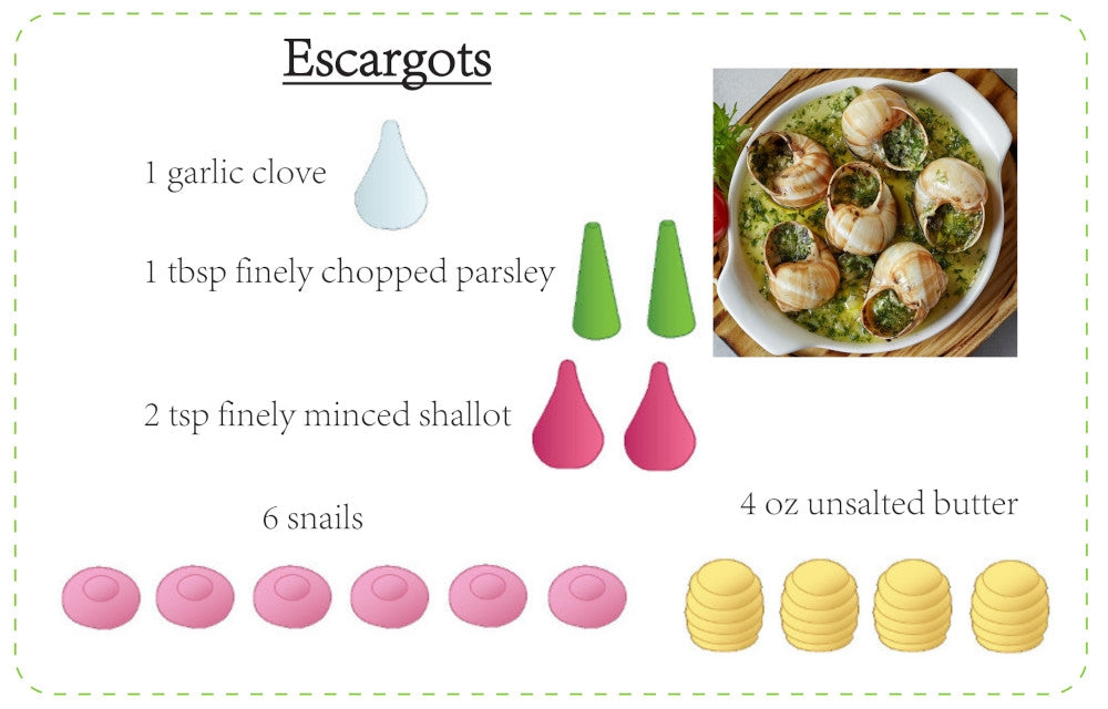 Mandala Recipe Cards - French Cuisine (PDF)