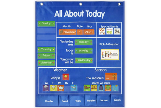 All About Today Pocket Chart