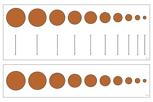 IFIT Montessori: Knobbed Cylinder Blocks Control Charts