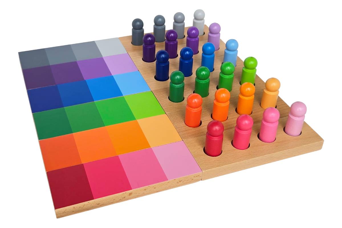 Colour Resemblance Sorting Task