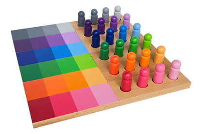 Colour Resemblance Sorting Task