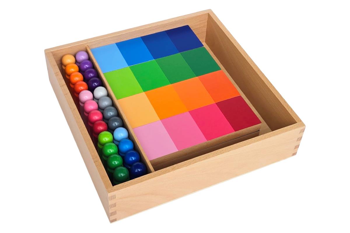 Colour Resemblance Sorting Task
