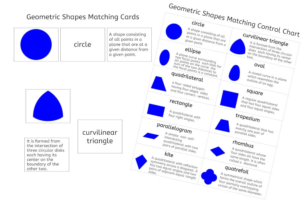 Geometric Shapes Matching Cards (PDF)